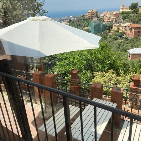 Chalet Villino 